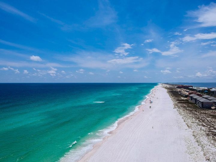 Florida's Geographical Features