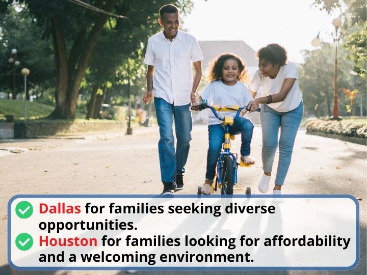 Raising A Family Dallas VS Houston