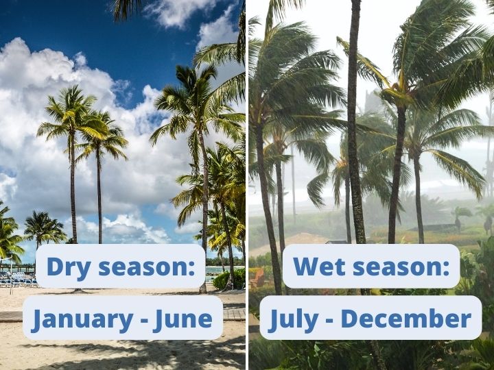 Weather of the Bahamas