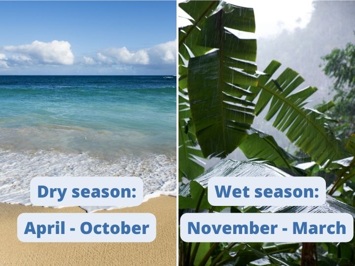 Weather of Hawaii