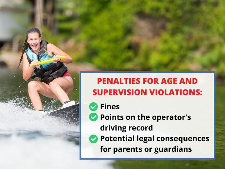 The penalties for Age and Supervision Violations in Florida