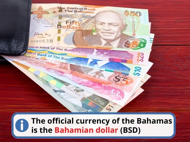Bahamian Currency