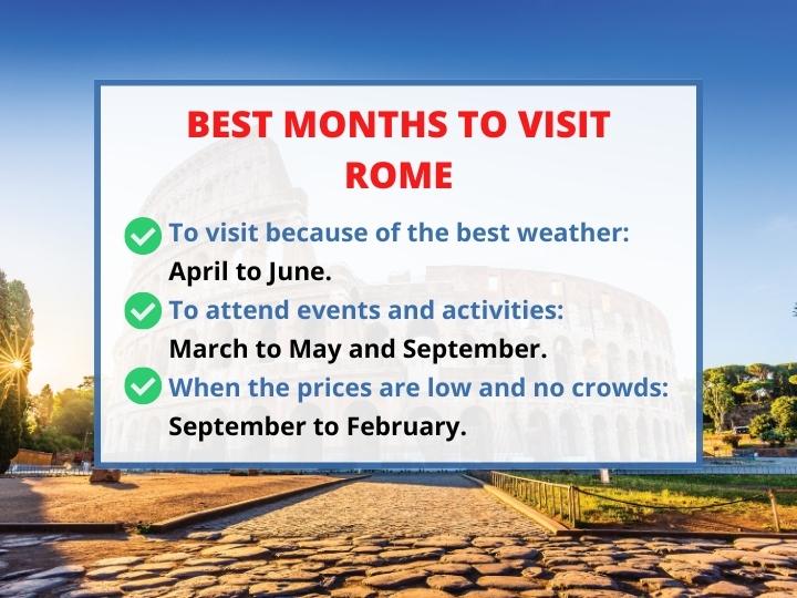 Best Months to Visit Rome