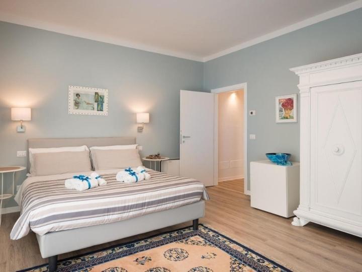La Cornice Guesthouse, Rome