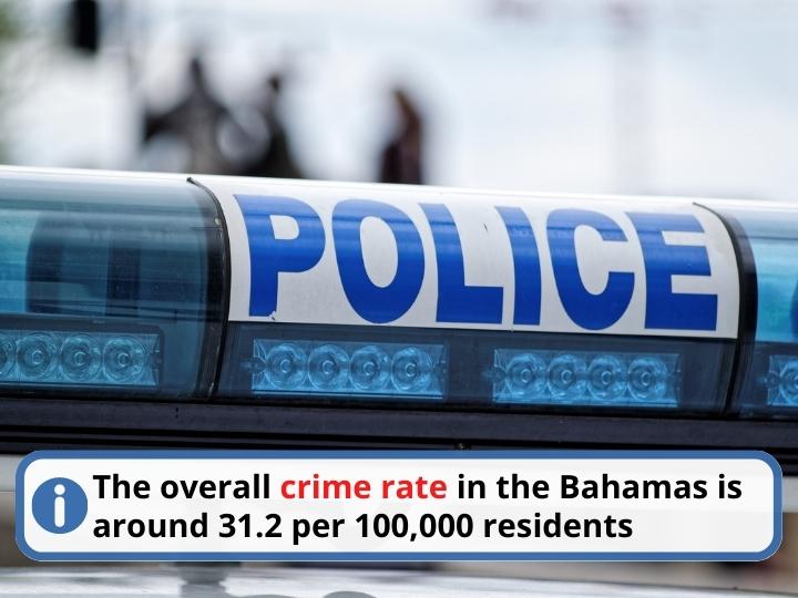 Crime rate in the Bahamas
