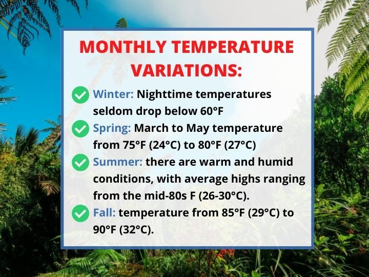 Monthly Temperature Variations in the Bahamas