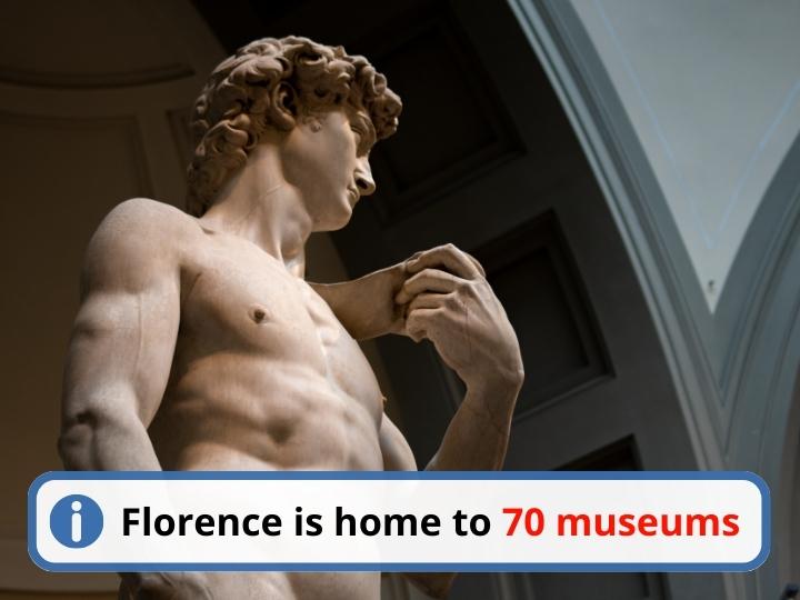 Art museums in Florence