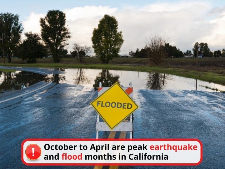 Weather in California