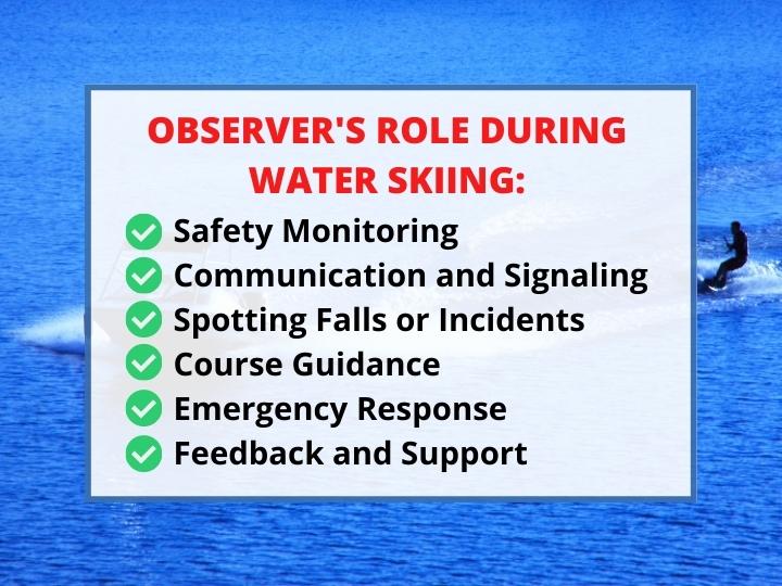 Roles of the Observer During Skiing