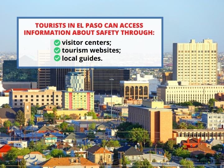 Safety Precautions and Information