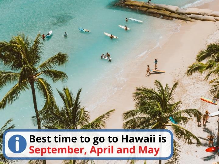 Best Time to Visit Hawaii