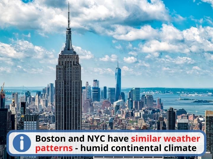 Boston vs New York: Weather