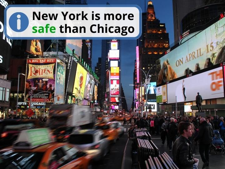 Chicago vs NYC: Safety