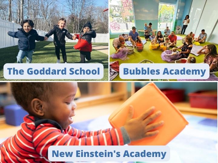 Chicago's Preschools