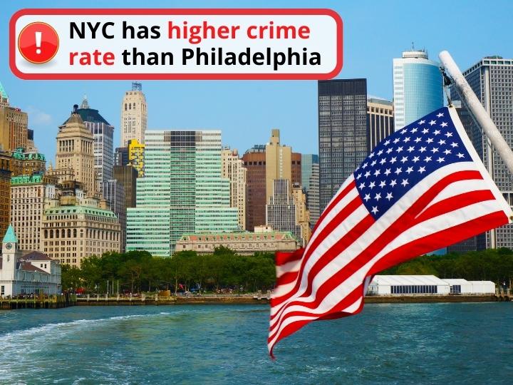 Comparing Crime Rates in NYC and Philly