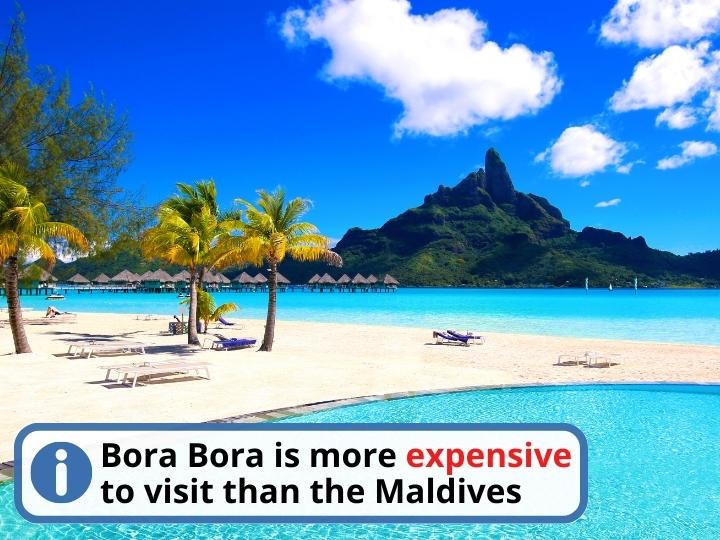  Cost of Visiting Bora Bora