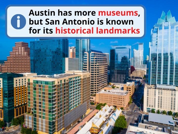Which City Has a Lot of Museums, Historical Sites, and Attractions