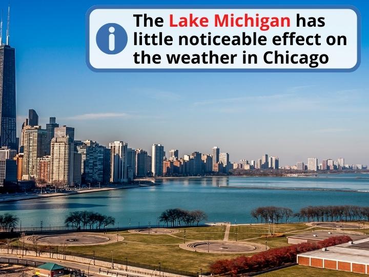 Does Chicago's Proximity to Lake Michigan Affect Its Weather?