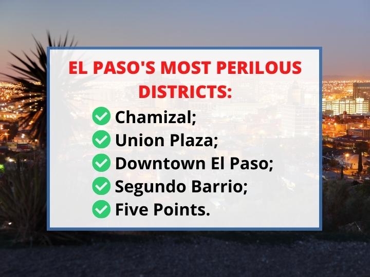 El Paso's Most Perilous Districts