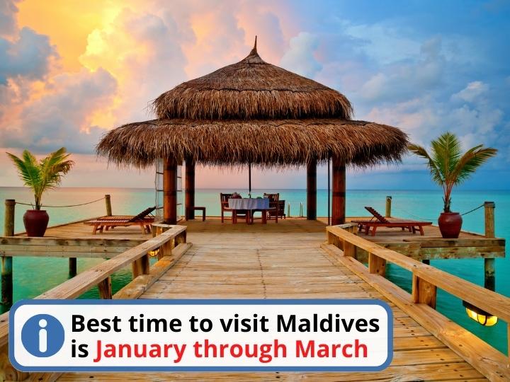 Best time to visit Maldives