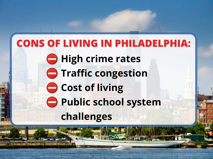 Cons of Living in Philadelphia