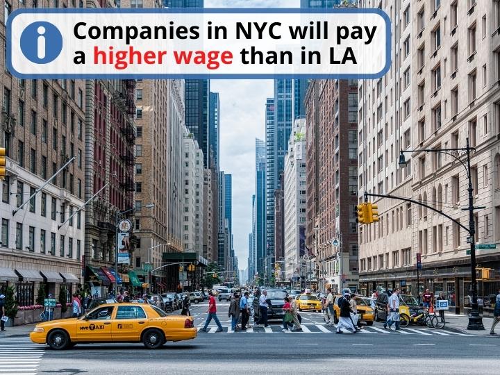 Analyzing Employment Opportunities in NYC vs LA