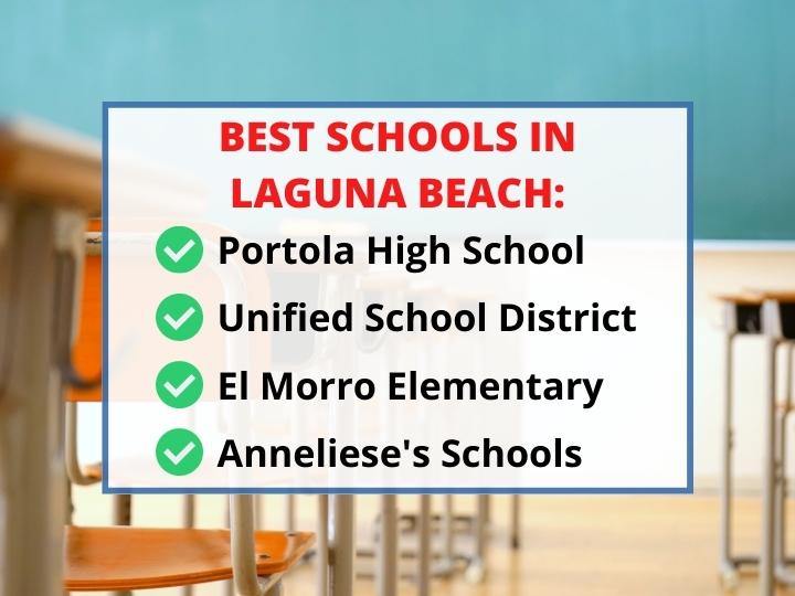 Schools in Newport Beach vs Laguna Beach