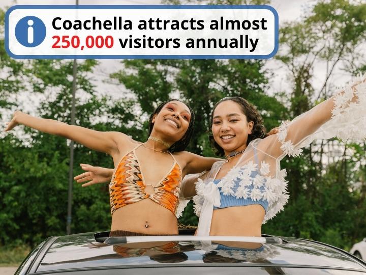 Coachella
