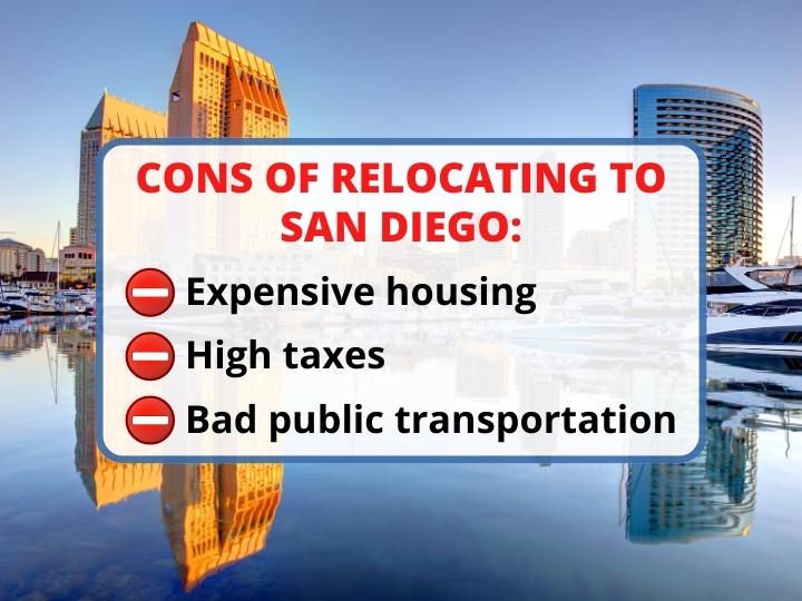 Disadvantages of Relocating to San Diego