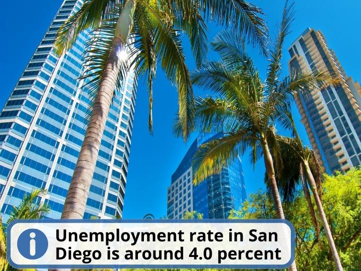 Job Chances in San Diego