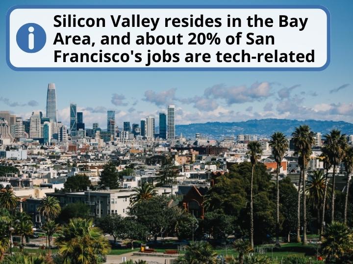 Job Opportunities in San Francisco