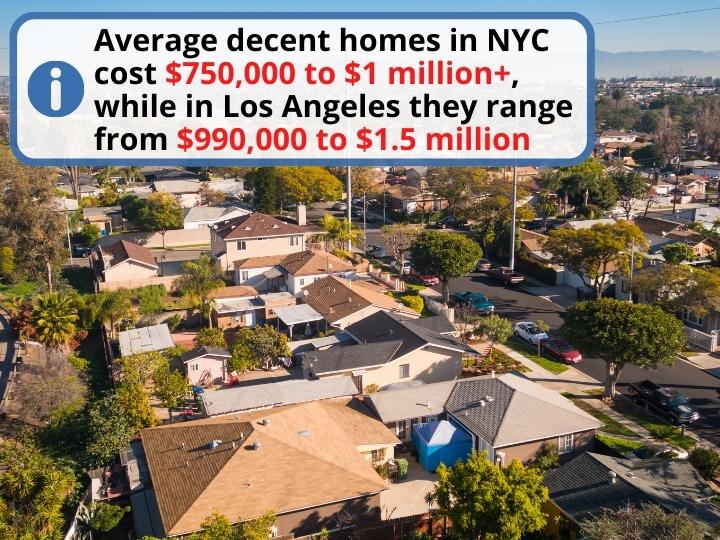Purchasing a home in LA vs NYC