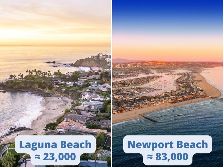 Population in Laguna Beach vs Newport Beach