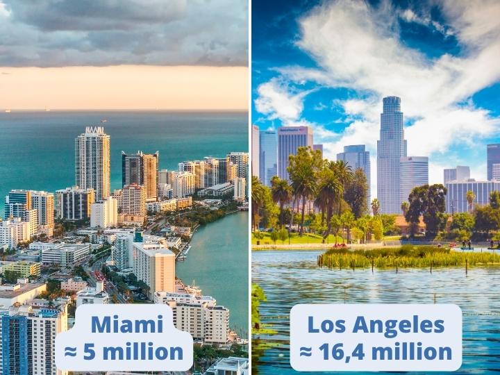 Miami vs Los Angeles: Population
