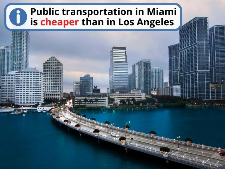 Cost of public transportation in LA vs Miami