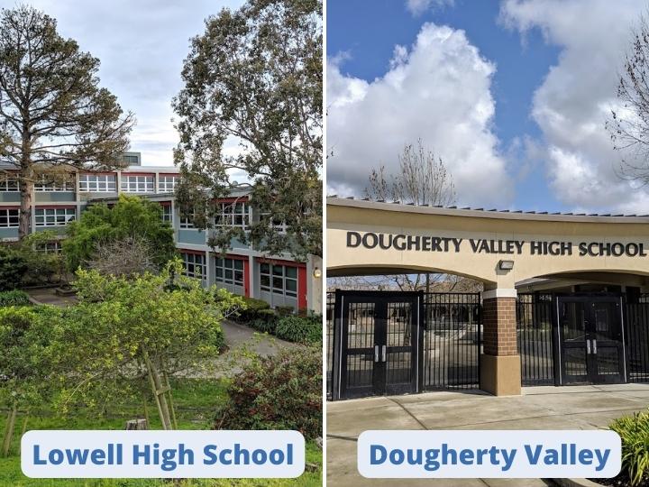 San Francisco's best schools