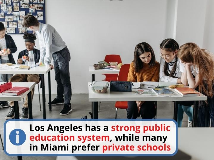 Schools in Los Angeles vs Miami