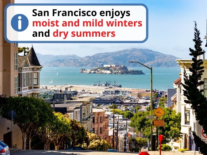 Weather in San Francisco