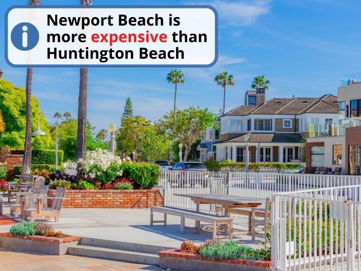 Huntington Beach vs Newport Beach: cost to visit