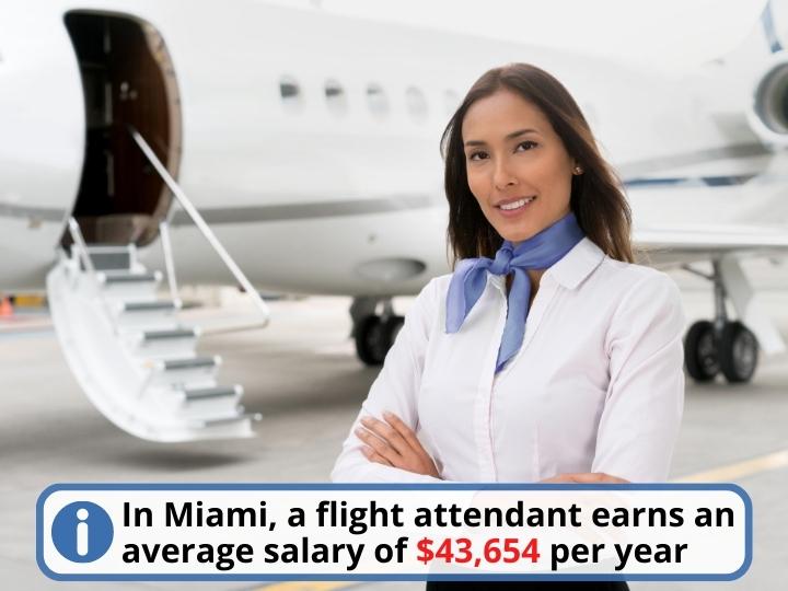 Job Opportunities in Miami