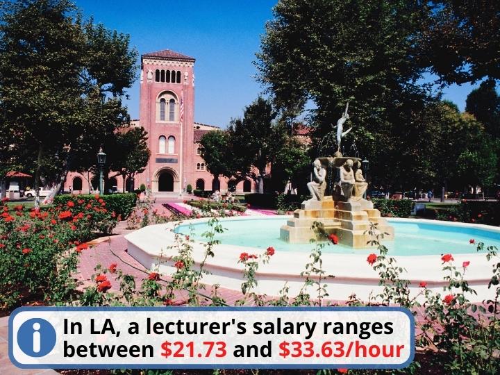 Job Opportunities in Los Angeles