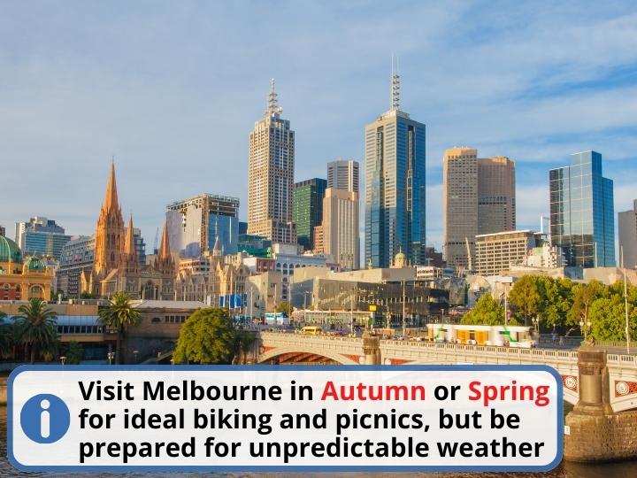 Best time to visit Melbourne