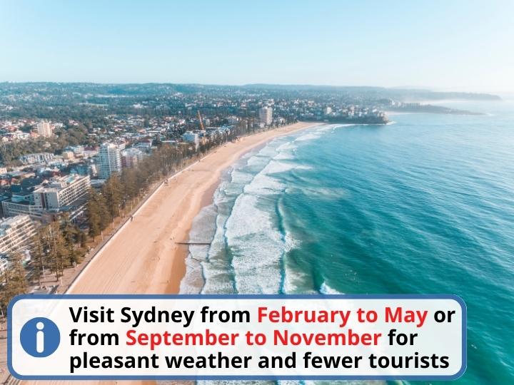 Best time to visit Sydney