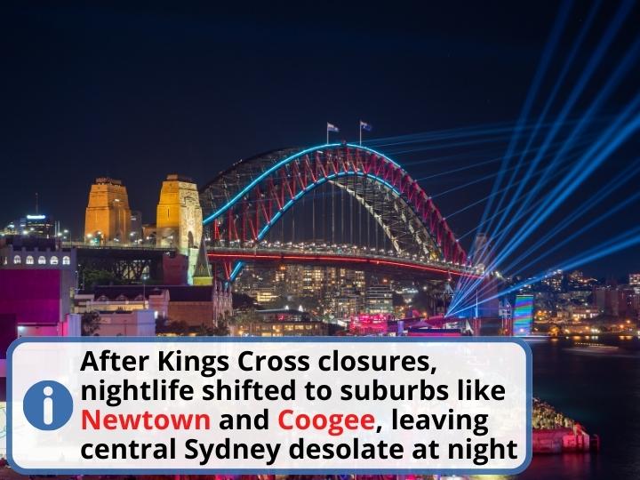 Nightlife in Sydney