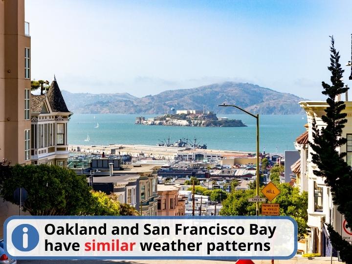 Oakland vs San Francisco: Weather