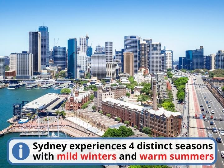 Weather in Sydney