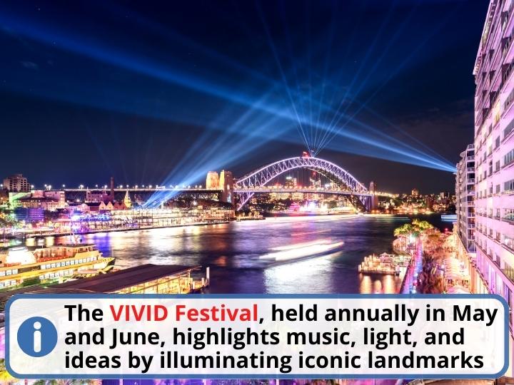 The VIVID Festival in Sydney