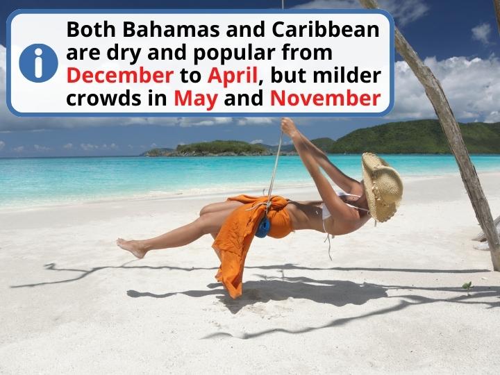 Best Time to Visit the&nbsp;Caribbean and Bahamas