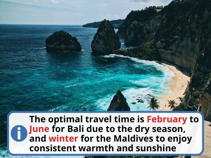 When Should You Travel to Bali and Maldives