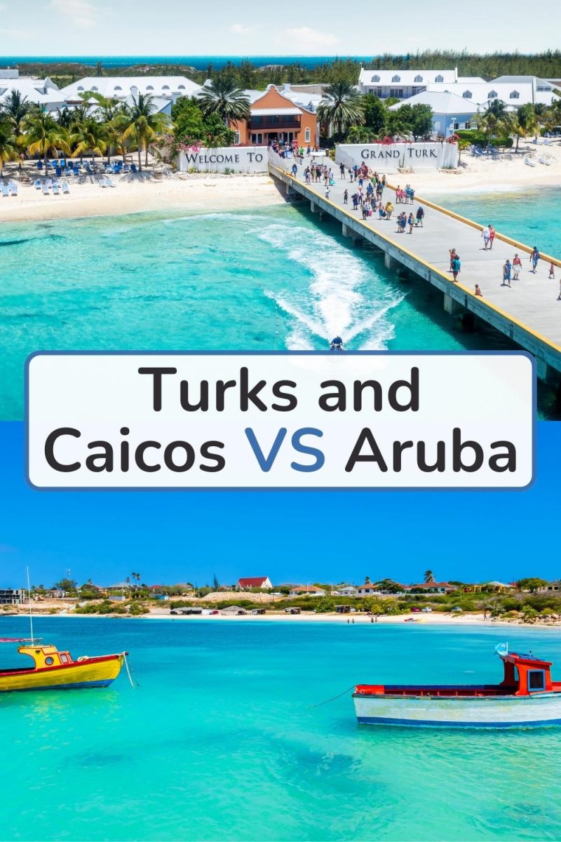 Turks and Caicos vs Aruba